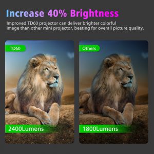 ThundeaL-przenośny miniprojektor TD60, domowe kino, Wi-Fi, Android 6.0, wideo, 1080p, 2400 lumenów, telefon, 3D, wiązka światła